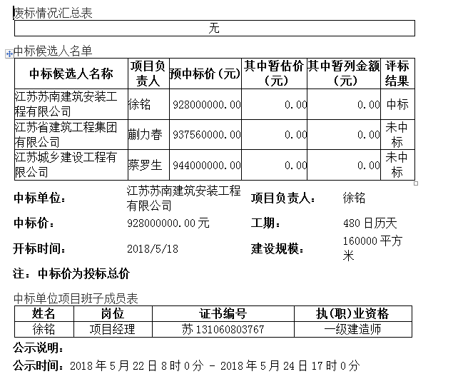 山東泰安愛琴海購物公園項目設(shè)計施工總承包（EPC）